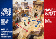 NAVI对阵FAZE比赛复盘配图-远古遗迹地图B区爆弹战术示意图